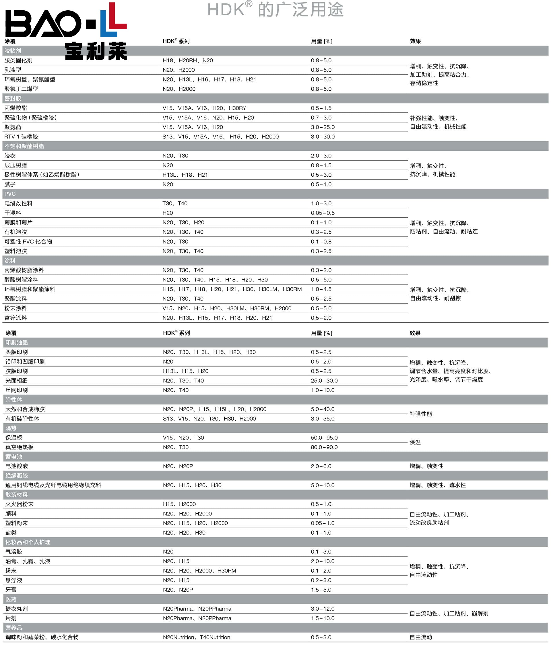 瓦克产品册(1)-4.jpg